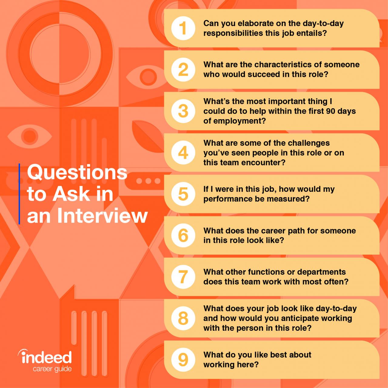 Good questions to ask in an interview for a job