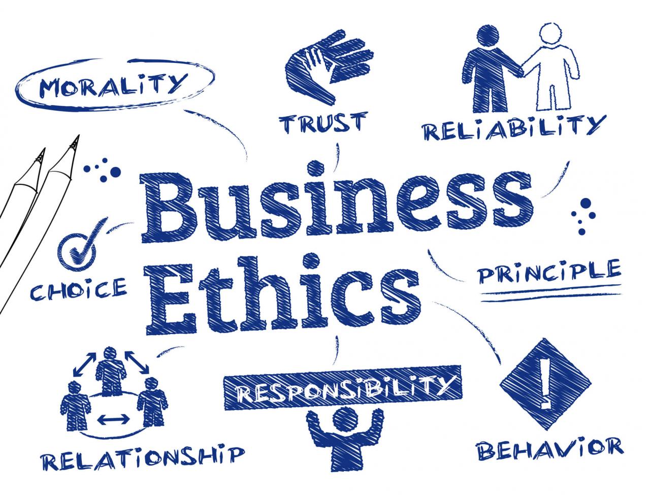 Behavioral business ethics shaping an emerging field