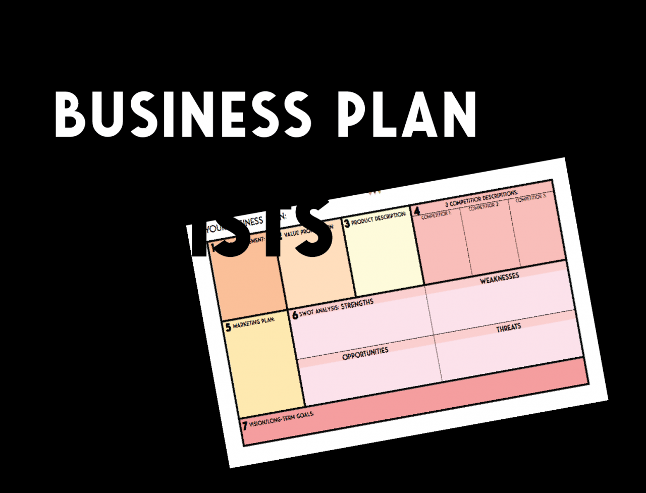 How to make an art business plan