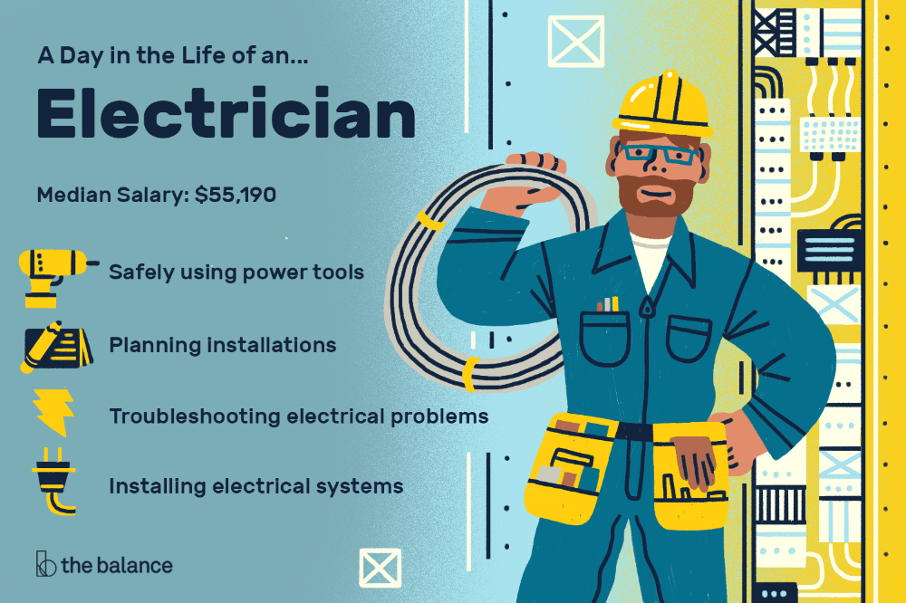 How to get an electrician job