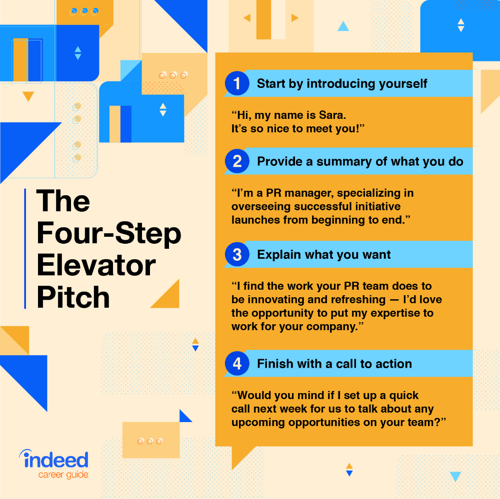 Examples of an elevator pitch for business