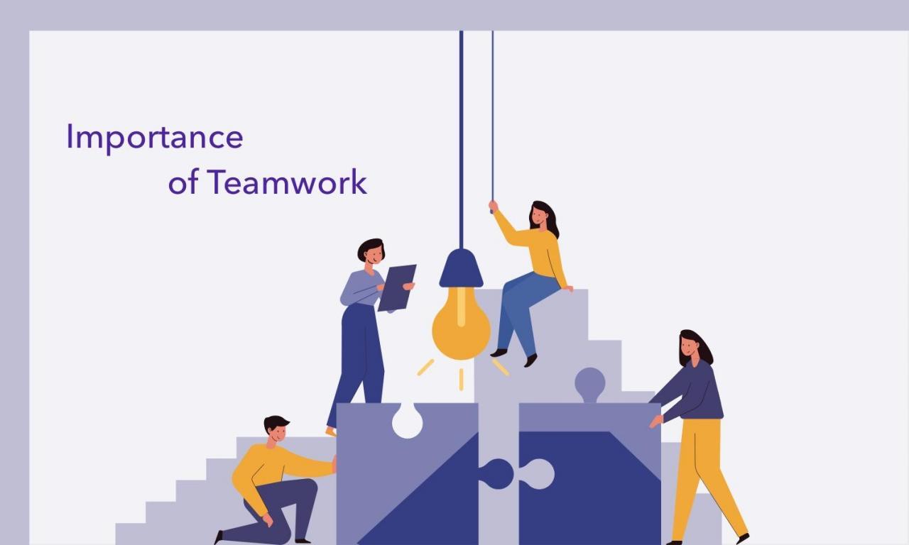 Benefits of team work in an organization