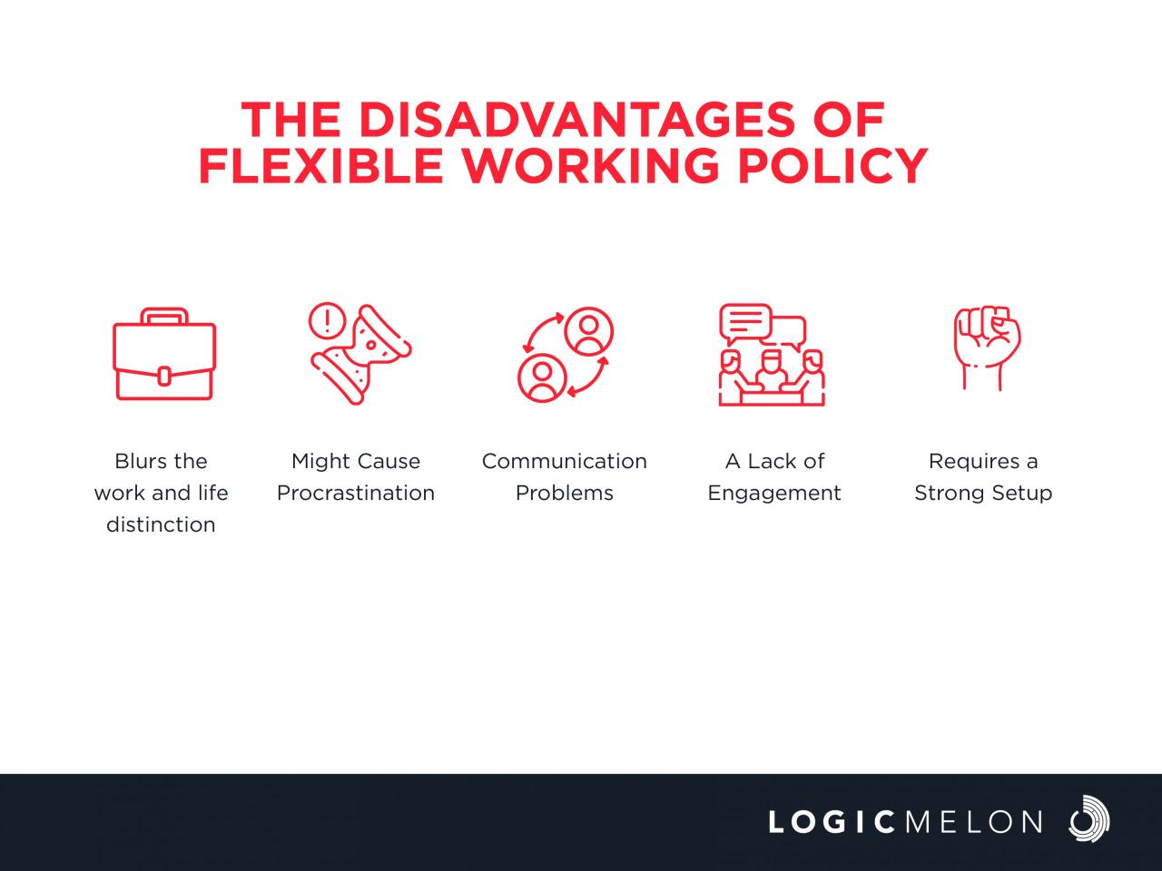 Advantages and disadvantages of flexible working for an employer
