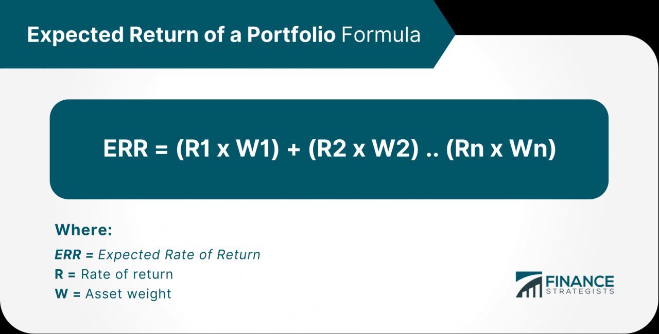 A strategic plan must identify expected returns from an investment.