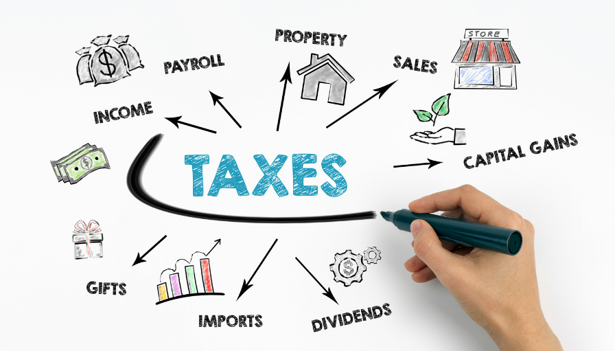 An increase in business taxes causes