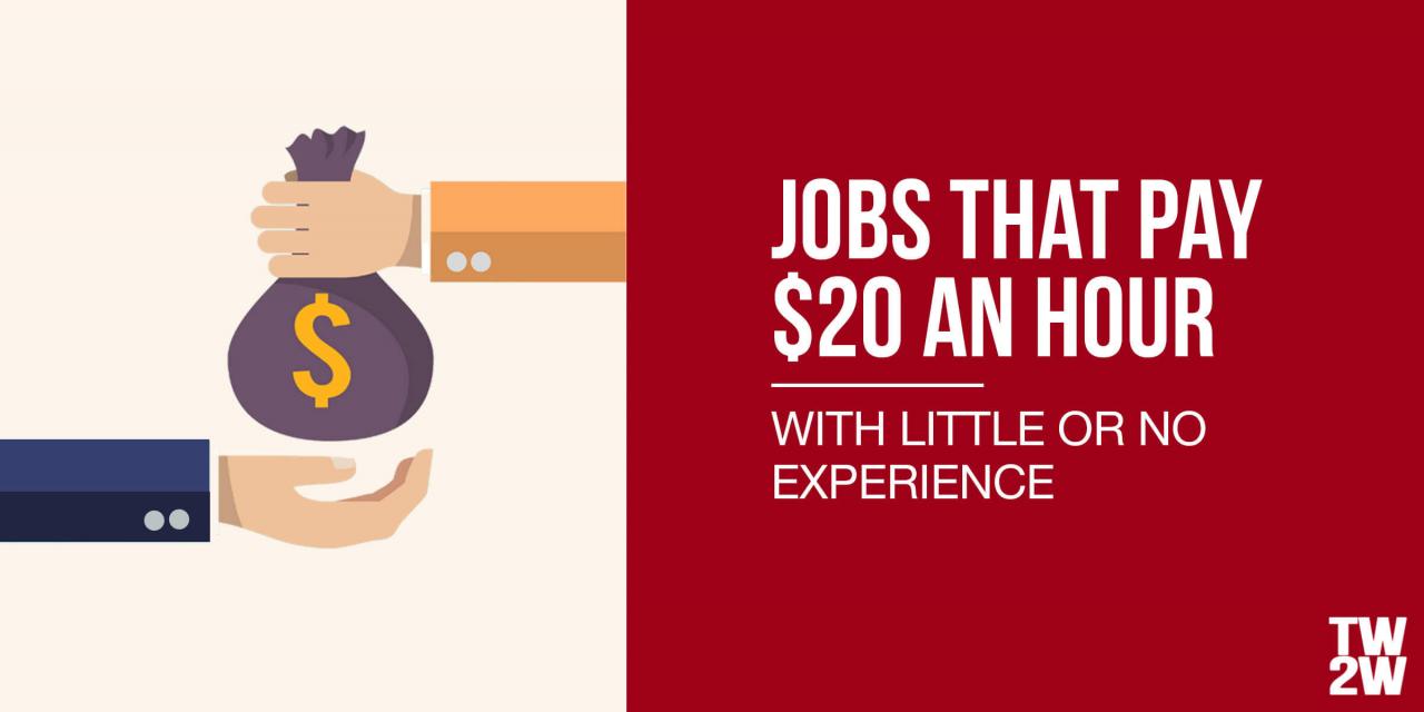 $20 an hour salary jobs