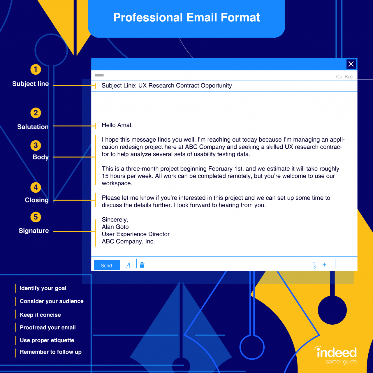 How to start an email for a job application sample