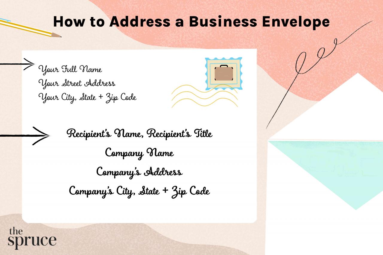 Addressing an envelope to a business