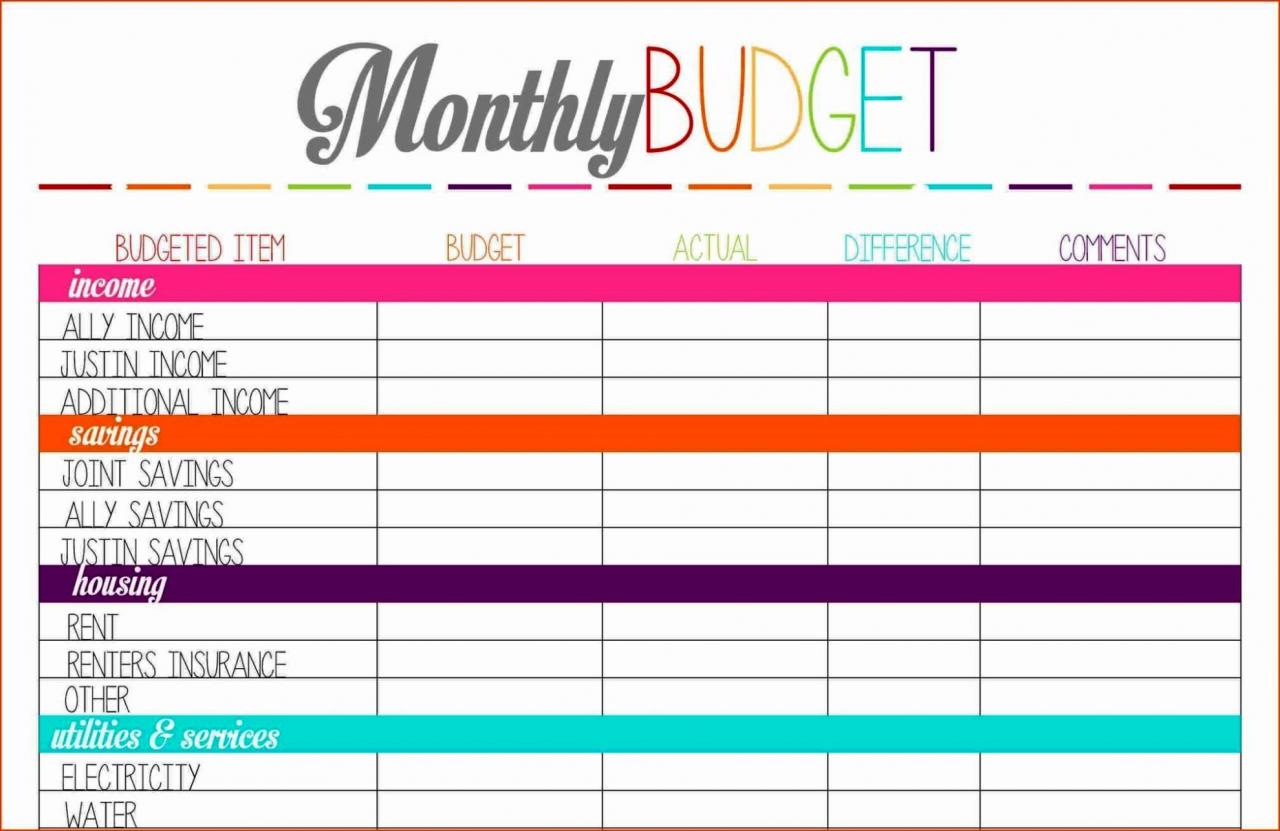 An example of a budget plan
