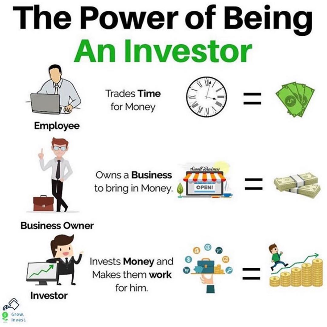 How to convince an investor to invest in your business