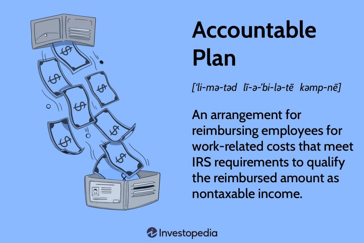 An accountable plan allows the s corporation to