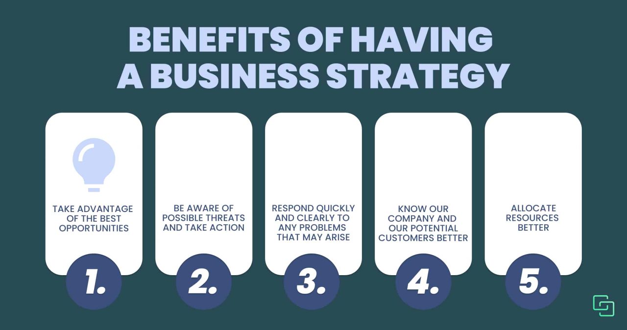 Benefits of an effective business strategy