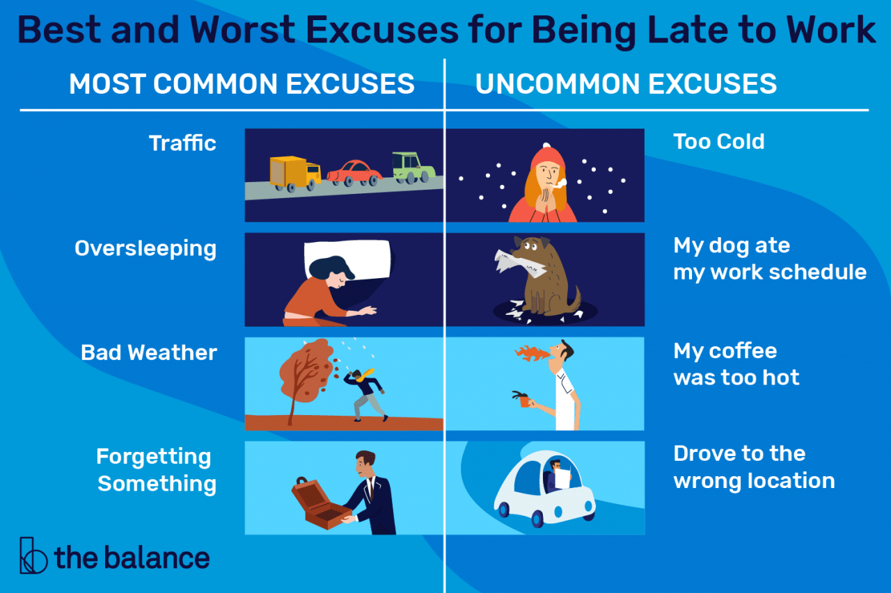 Best excuses to leave work for an interview