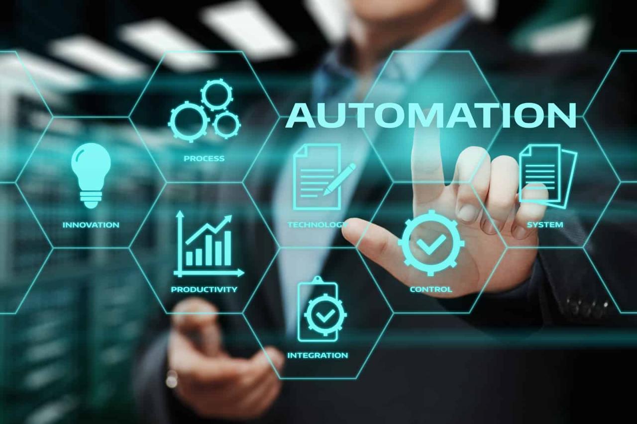 Automate an online business