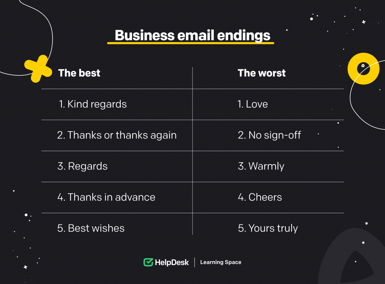 Best way to end an email business
