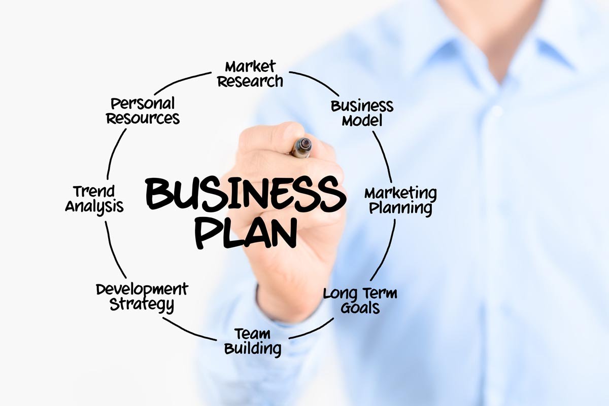 An effective business plan is usually
