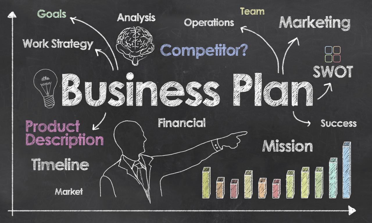An effective business plan is usually