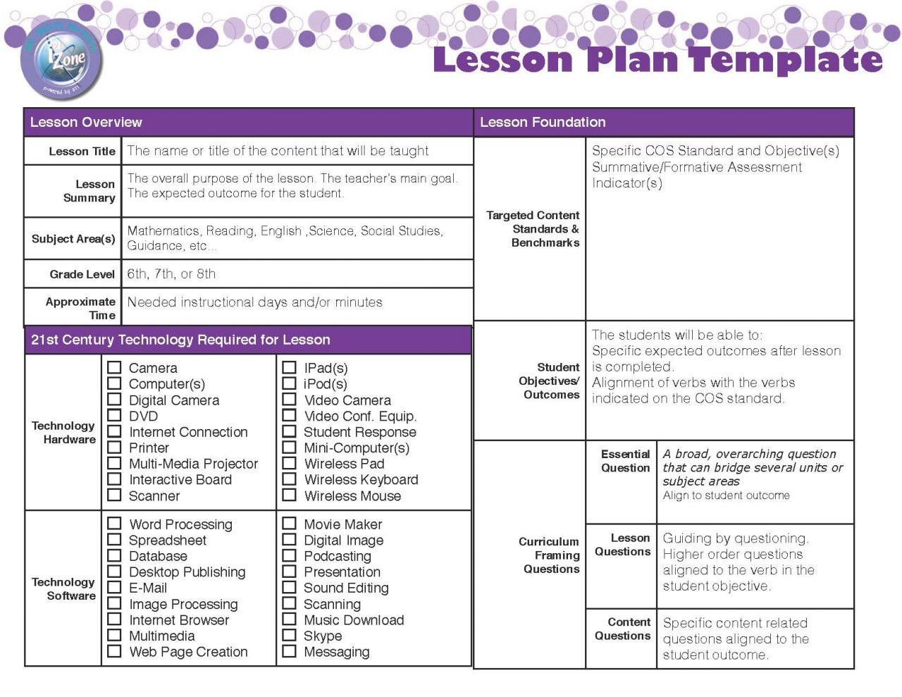An example of a lesson plan template