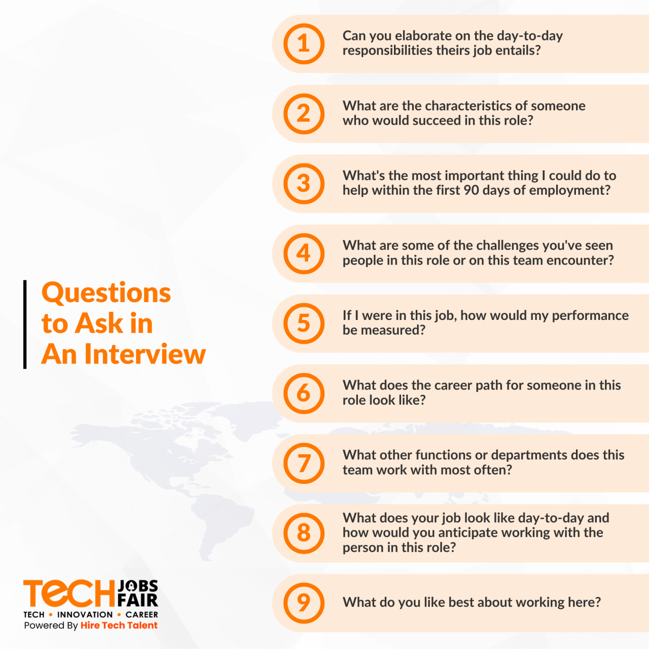 Good questions to ask an interviewer for a job