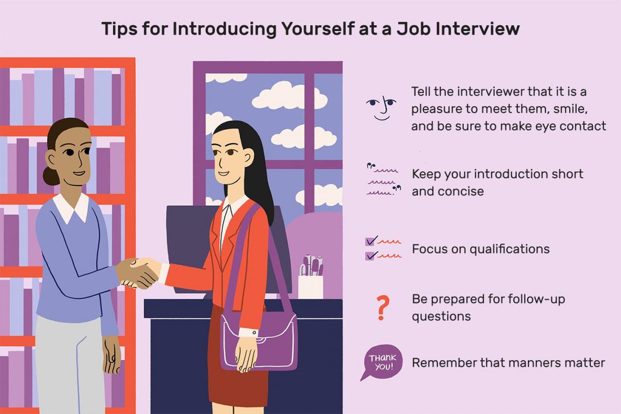 How to introduce yourself in an interview for hr job