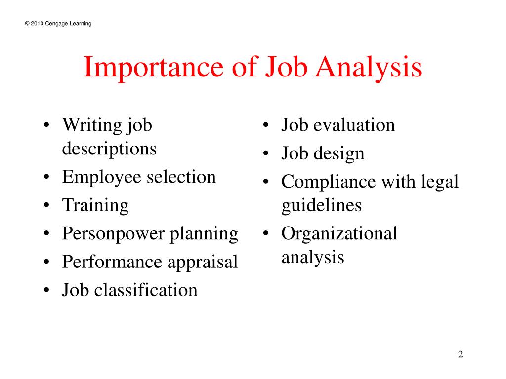 Importance of job analysis in an organisation