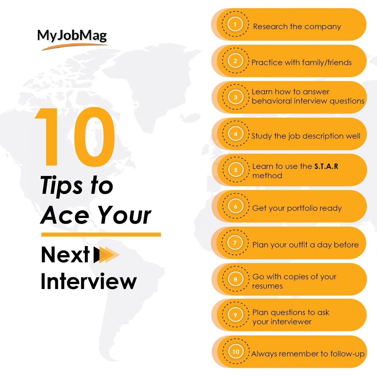 Best questions to ask an interviewer in a job interview
