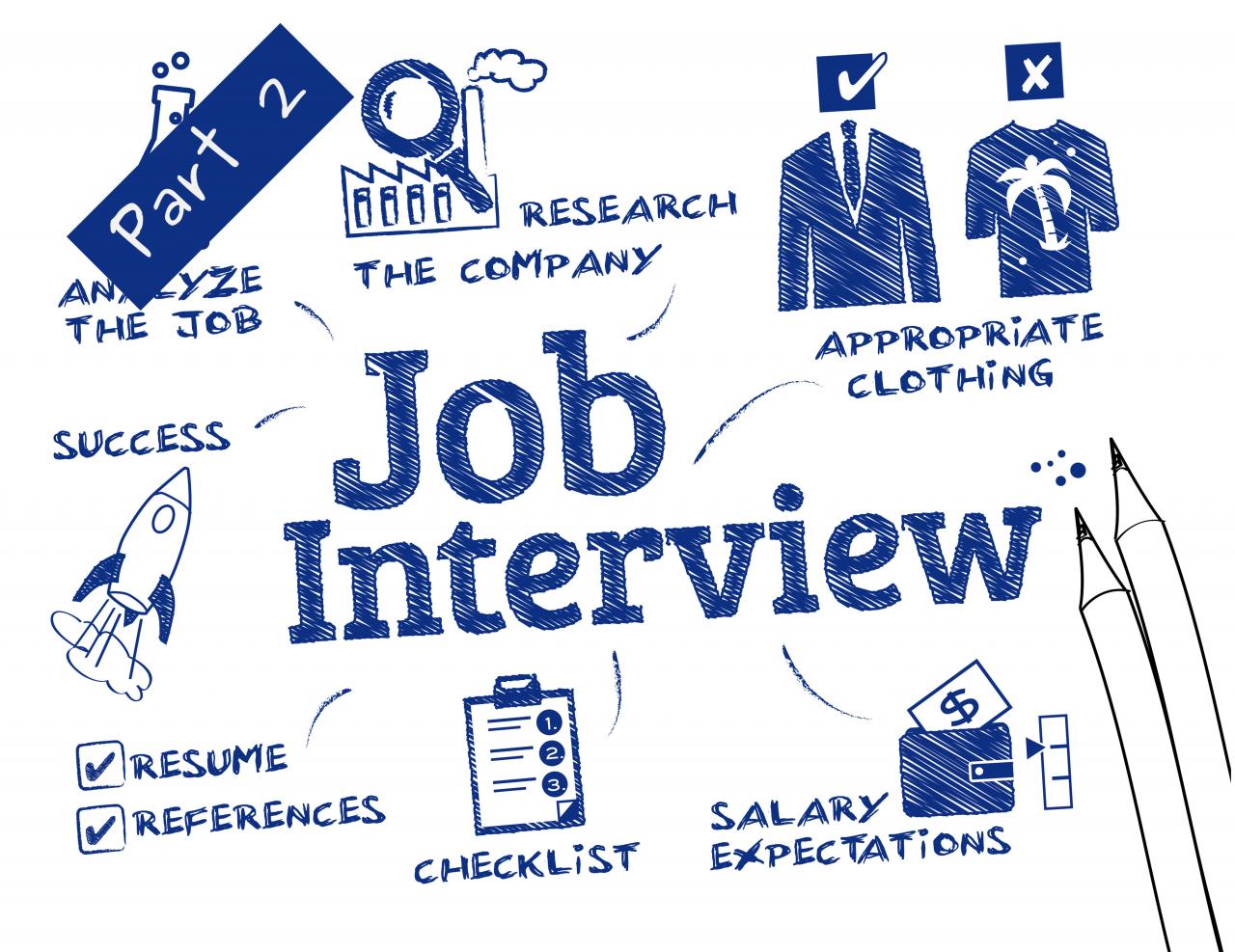 Tips to get the job at an interview
