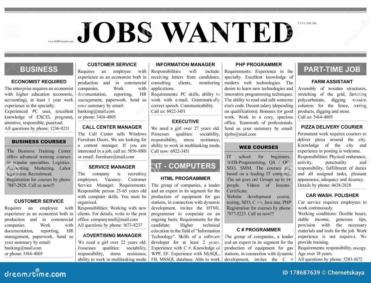 An example of a job advertisement