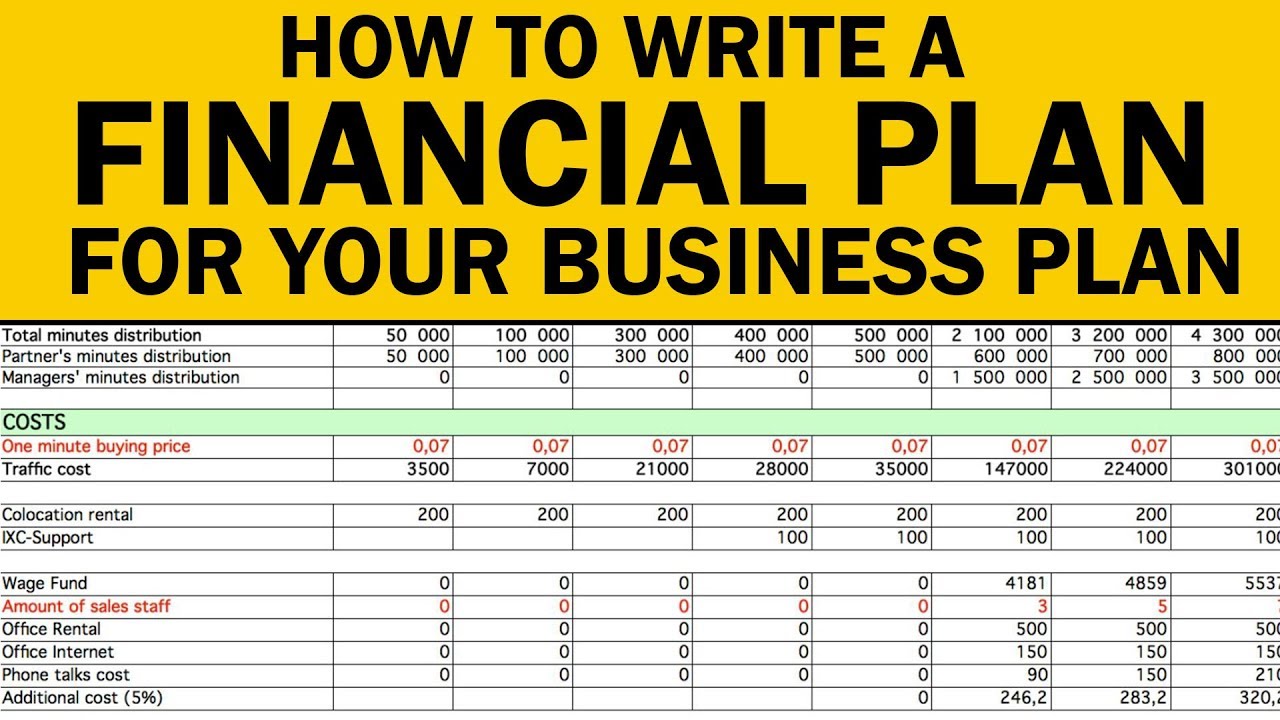An example of a small business plan