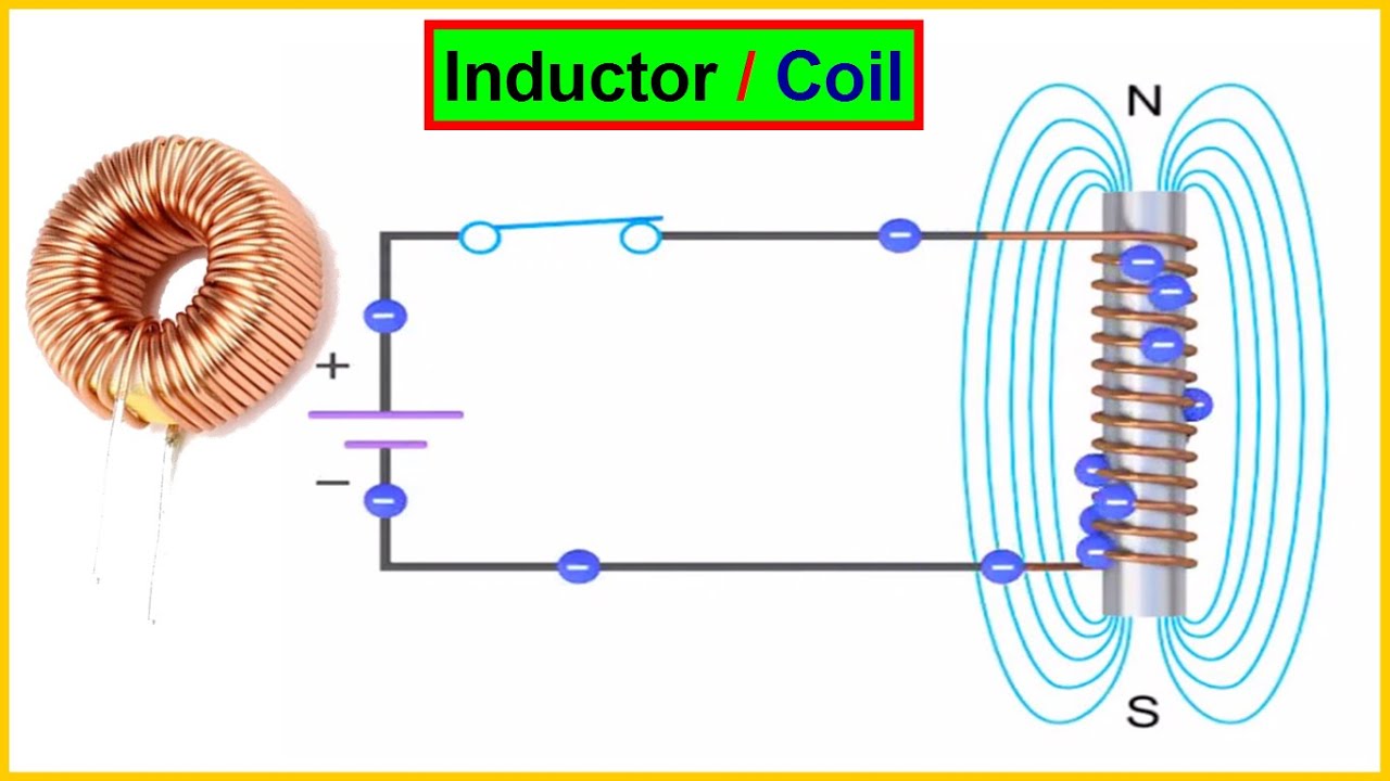 An inductor works as a circuit for dc supply