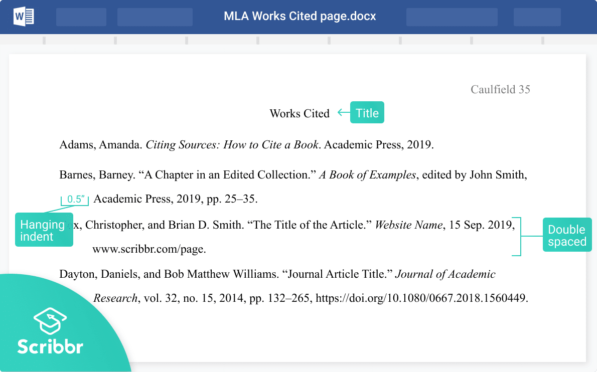Citations in an mla formatted works cited page should feature