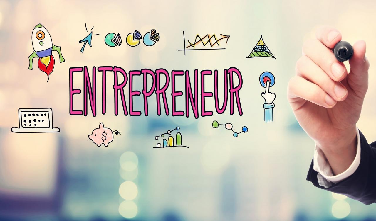 An entrepreneur business ideas