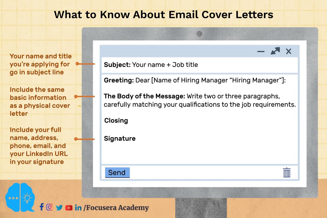 Compose an email for job application