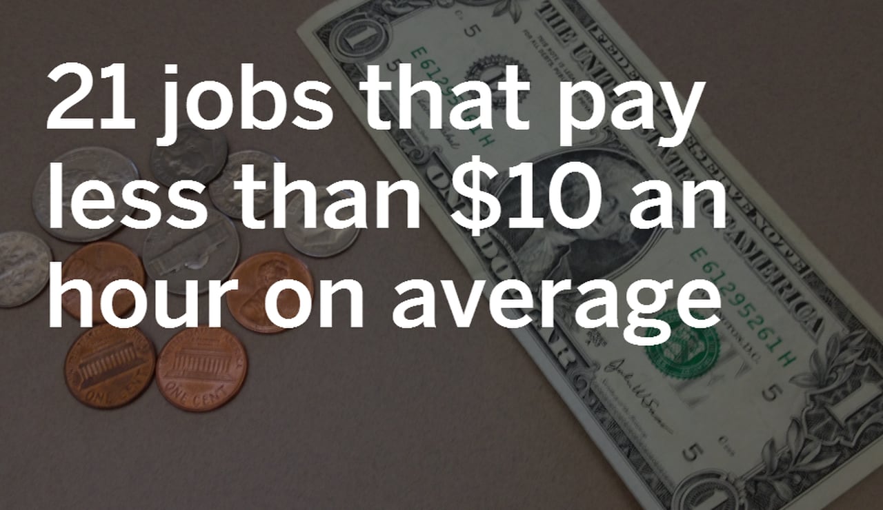 20 dollar an hour jobs in michigan