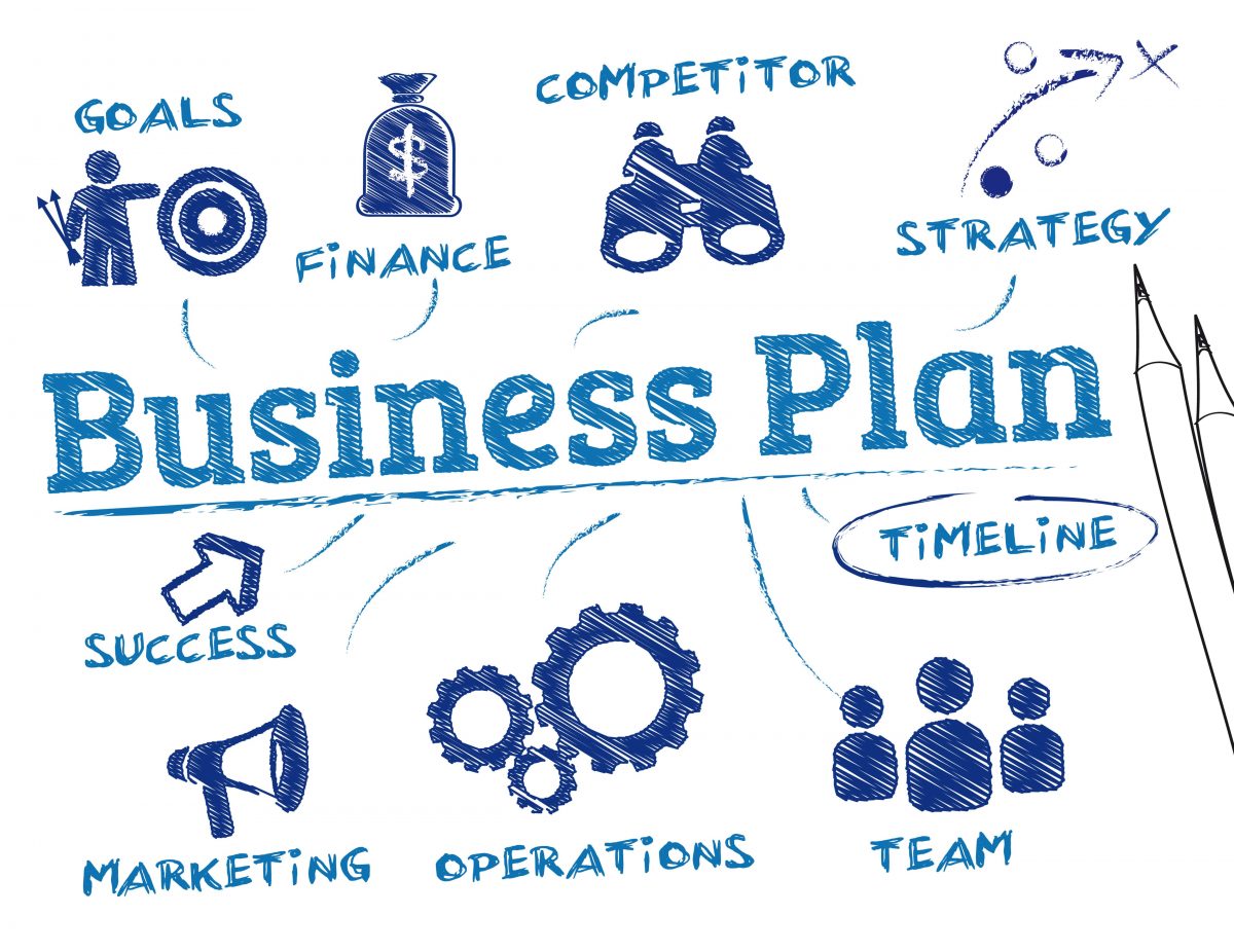 An example of a complete business plan
