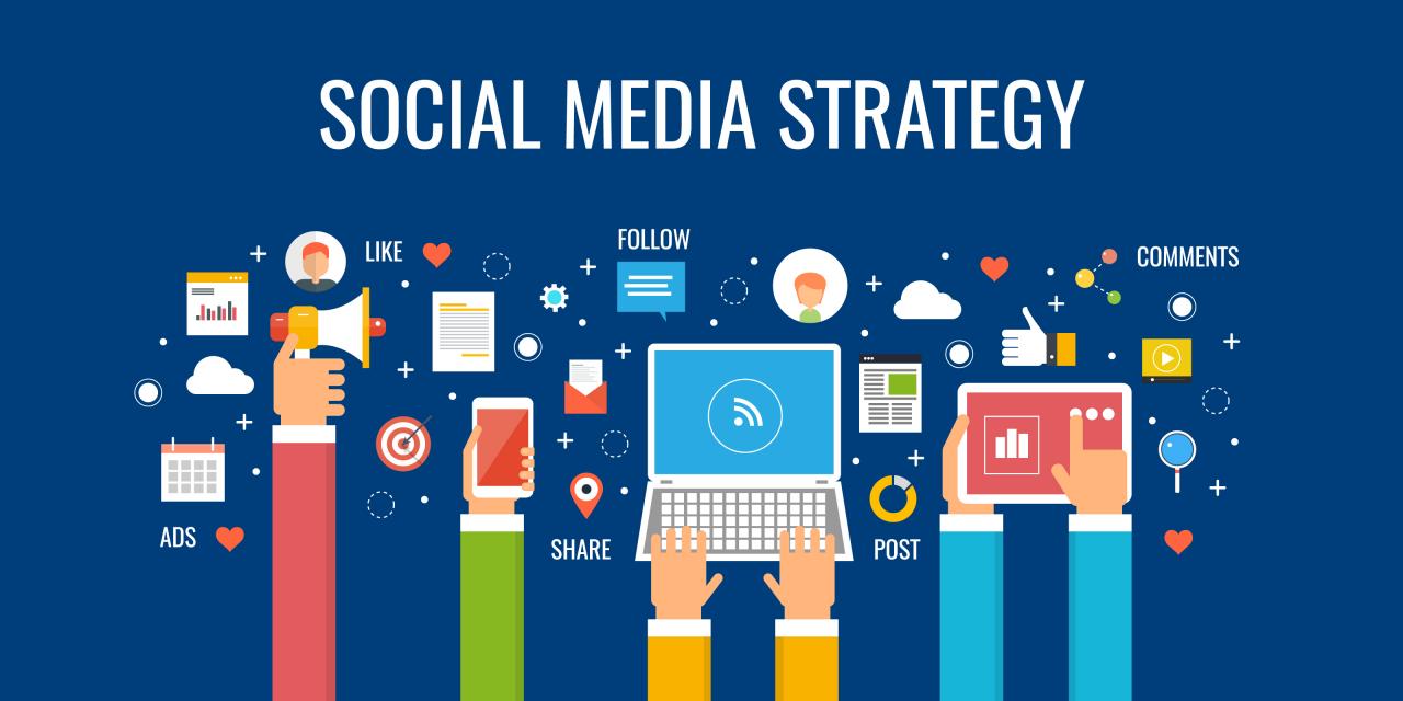 7 steps for an effective social media marketing plan