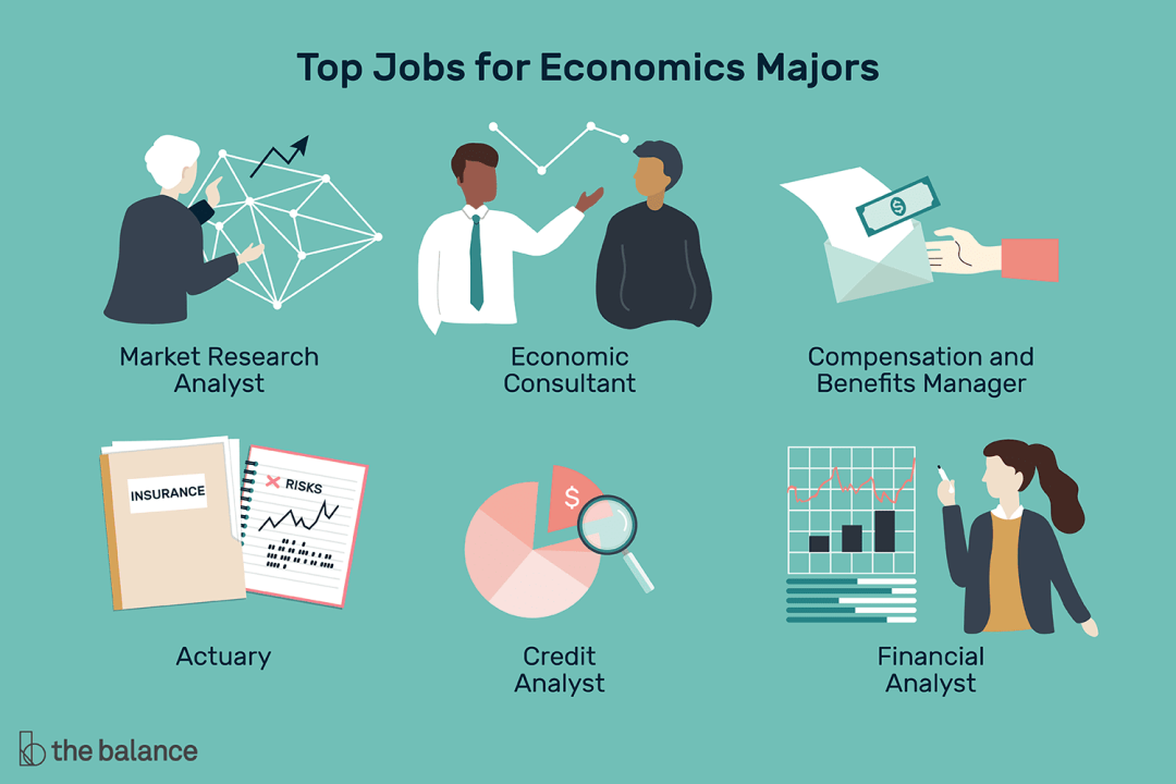 Best jobs for an economics major