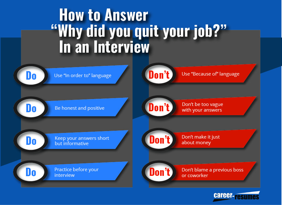 How to talk about leaving a job in an interview