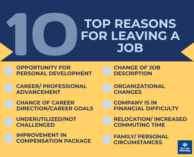 Reasons for leaving the job in an application